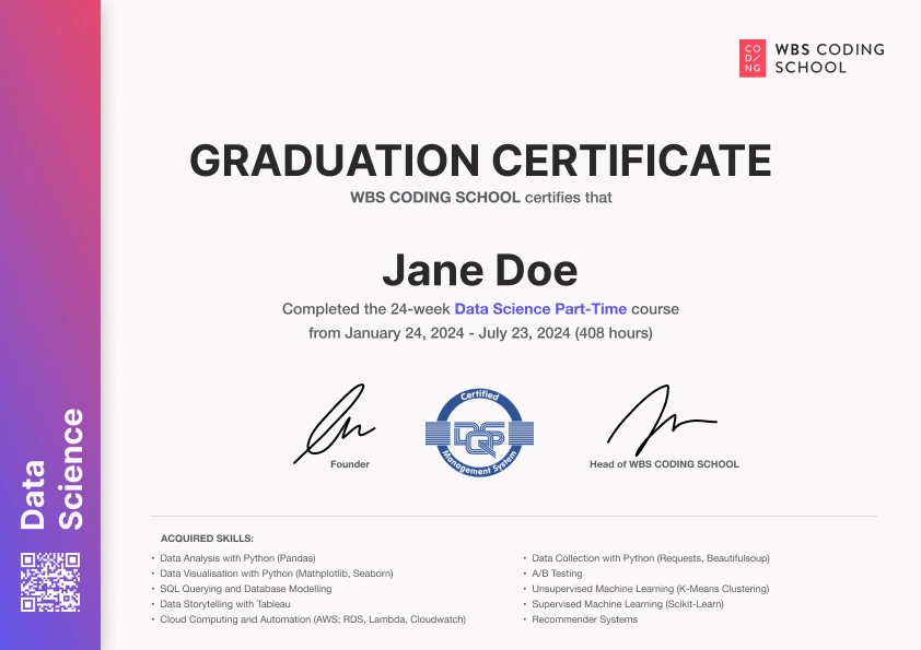 Coding certificate